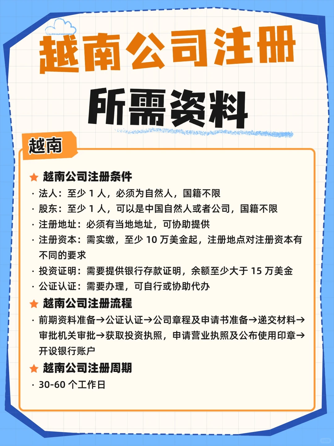 ?外贸人必看！