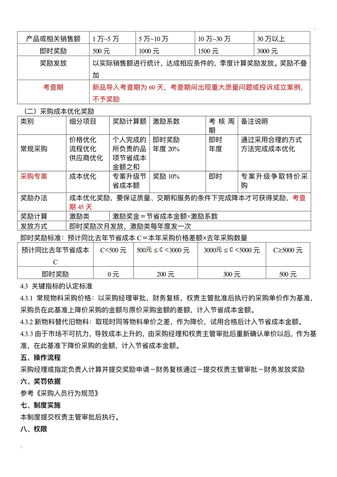 采购部奖励制度