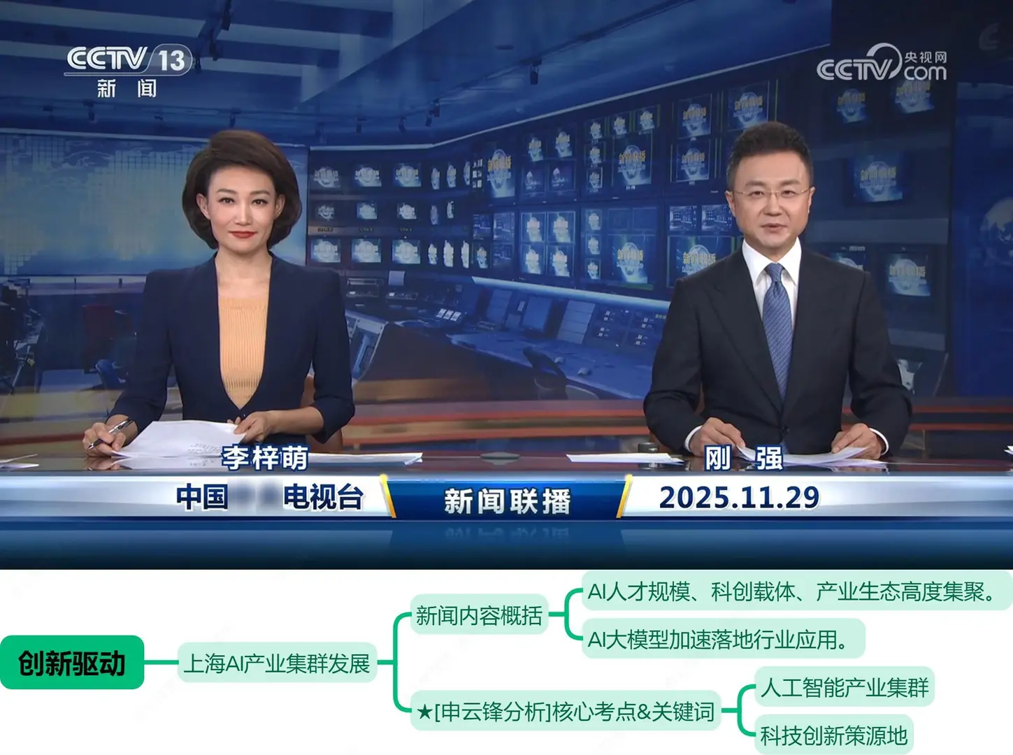 今天,世界偷偷换了一副牌(11.29新闻联播)