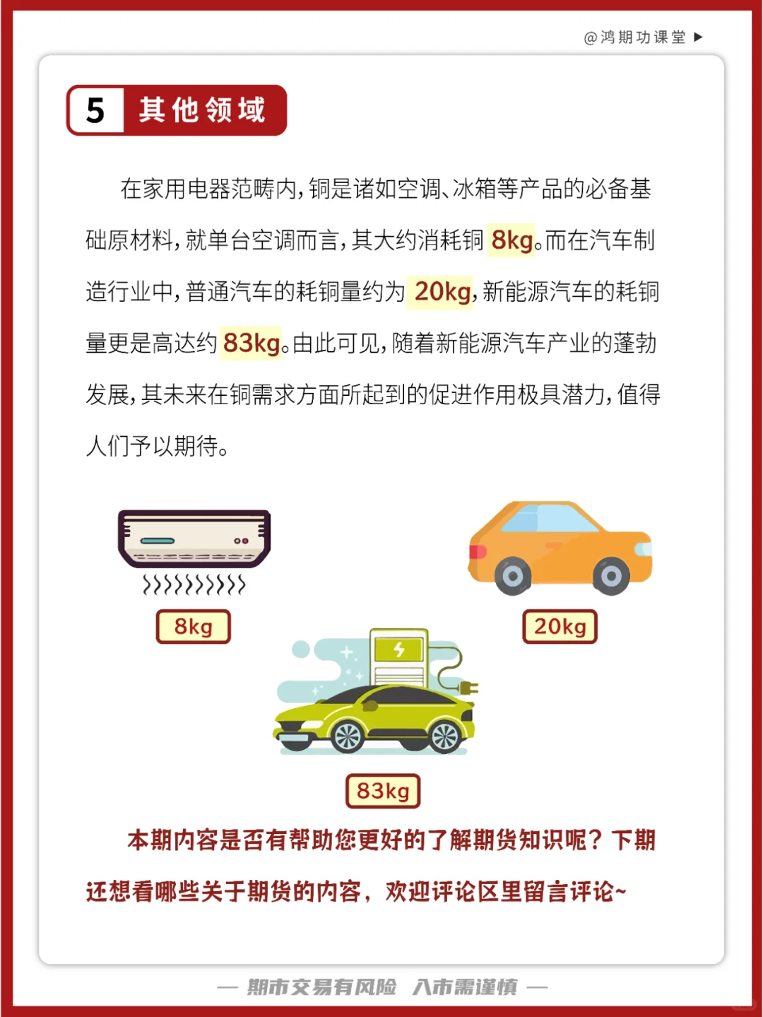 第60期：金属期货中的大佬