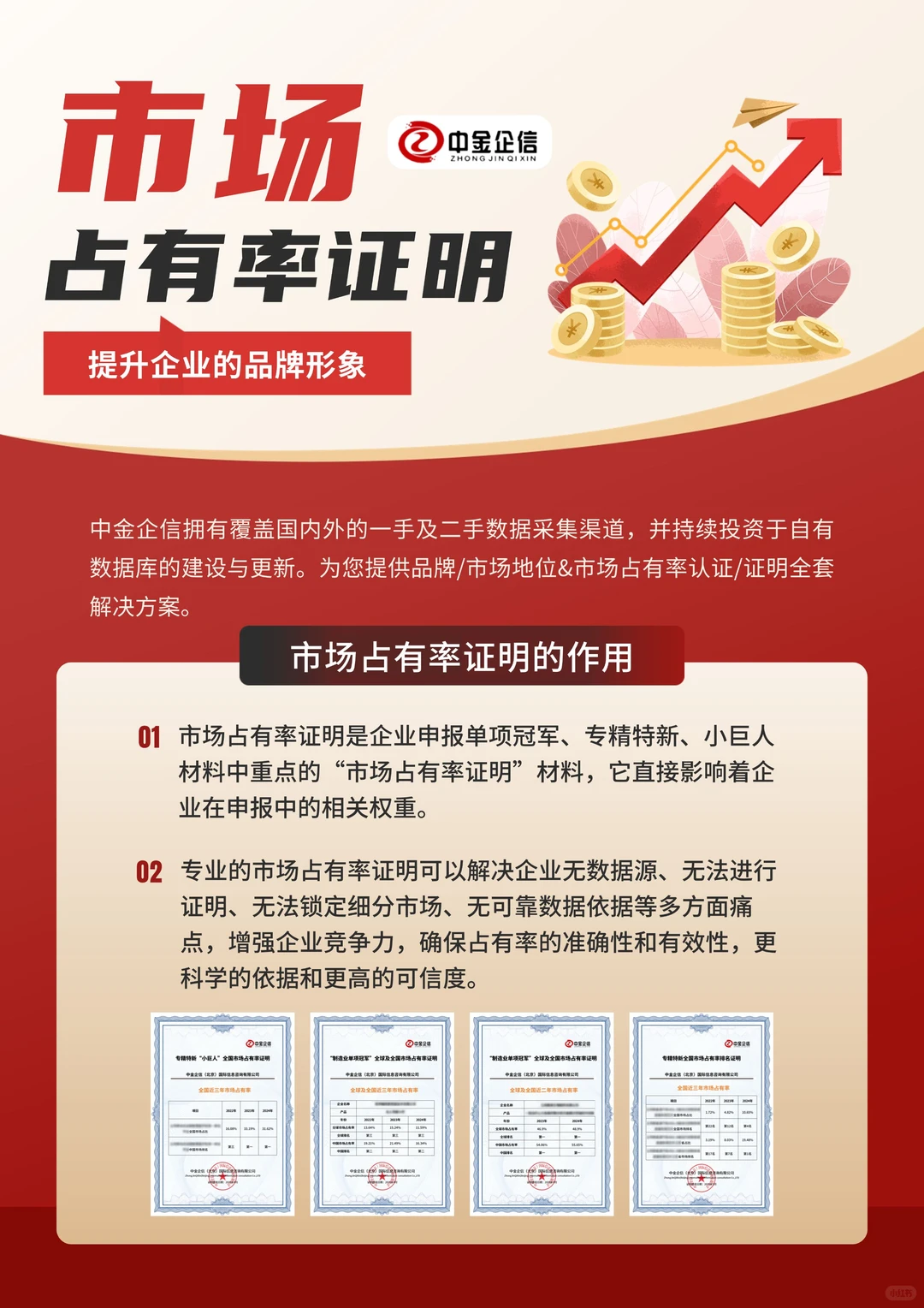 市场占有率如何降低获客成本，提升客户忠诚