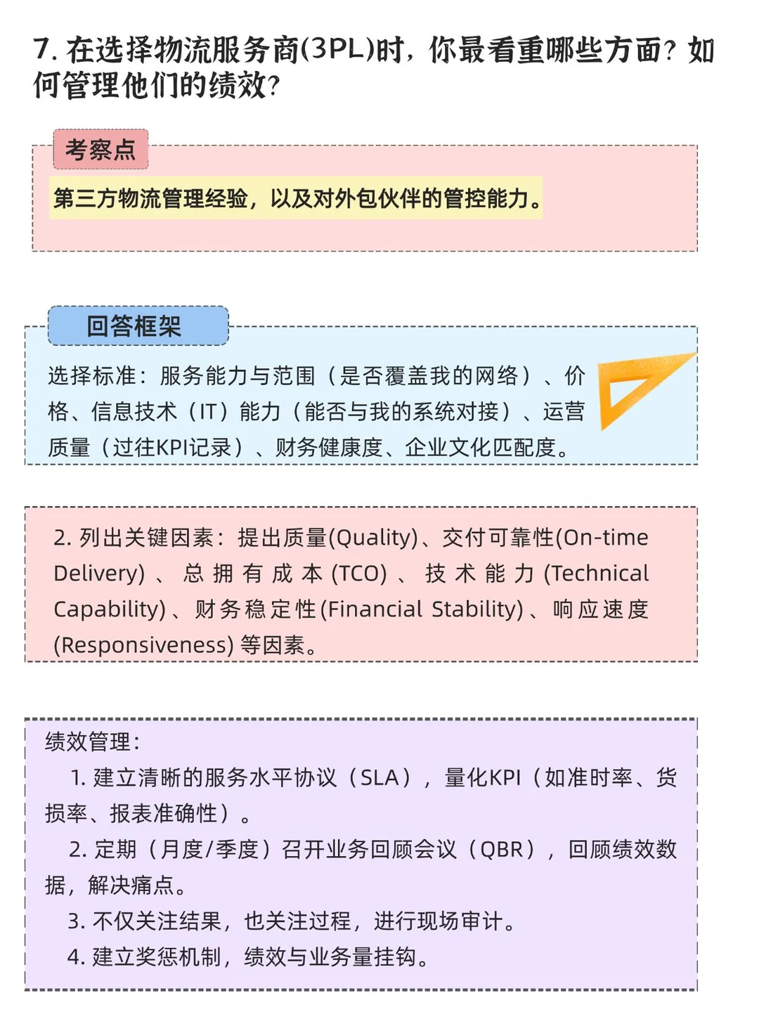 背下来，你就是供应链天花板