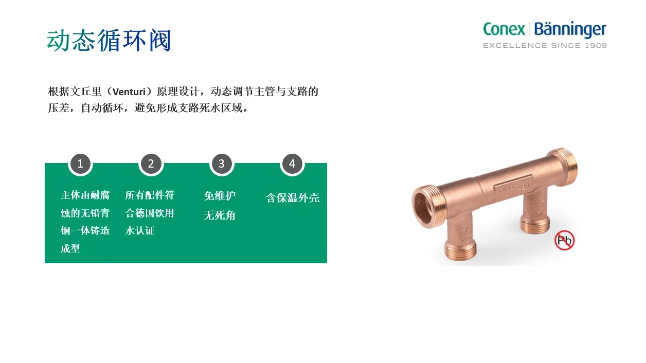 每天认识一个流控产品——动态循环阀