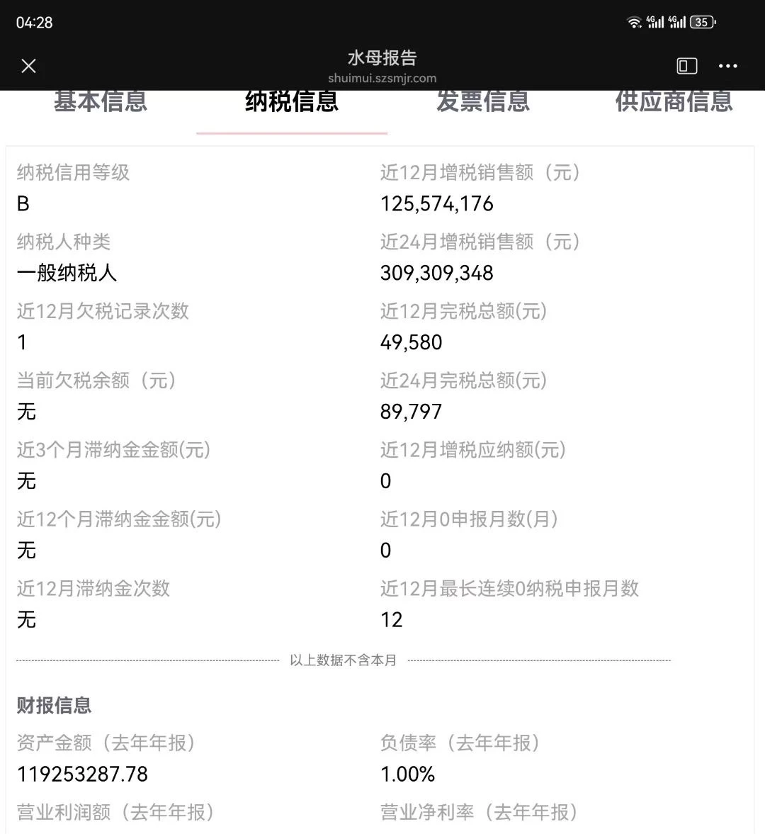 转让一家上海贸易公司！