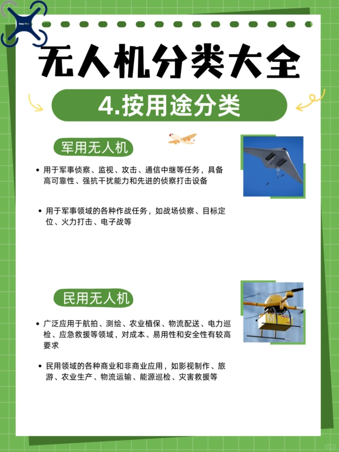 无人机分类大全，赶紧收藏起来！