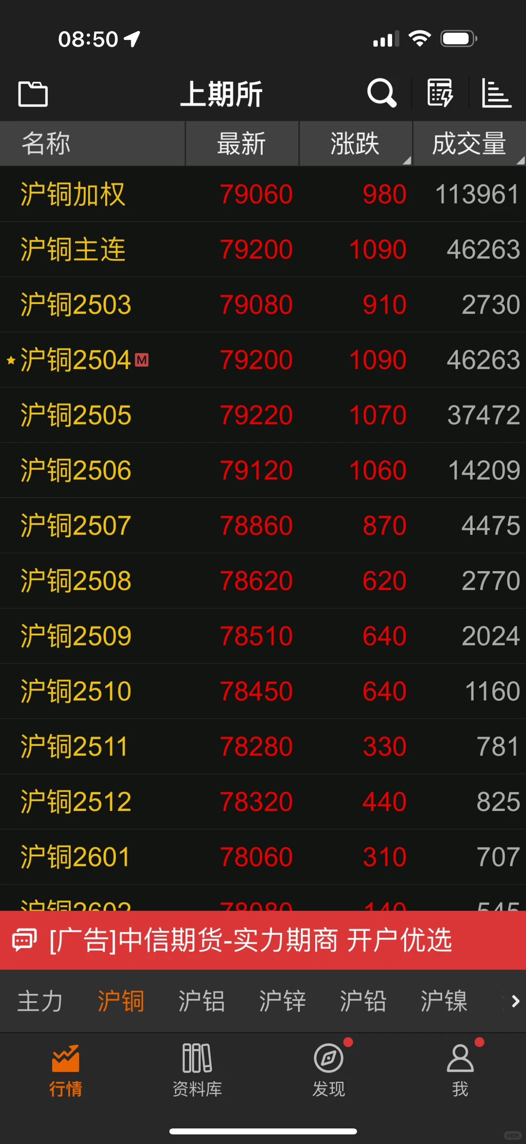 势如破竹 再战八万