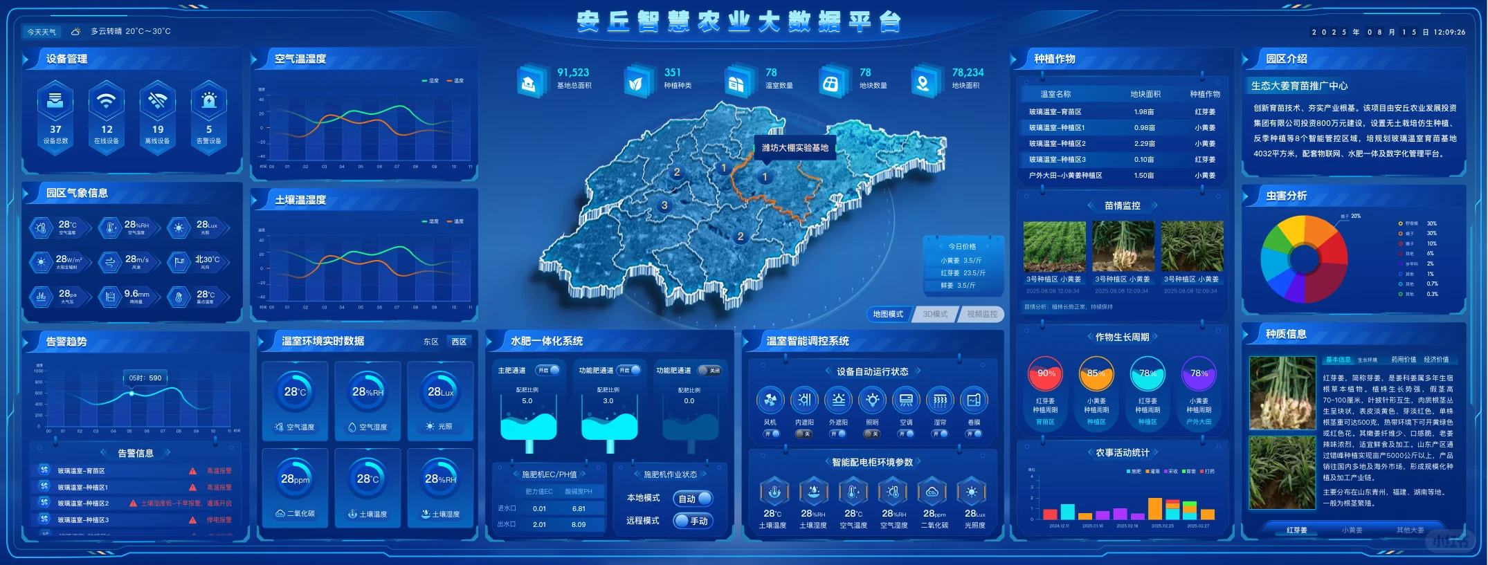 智慧农业可视化大数据平台