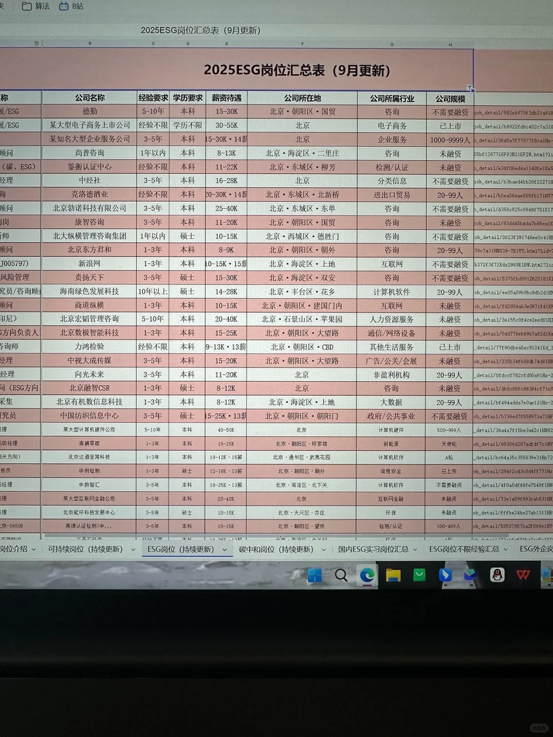 建议水利人都去冲新赛道！