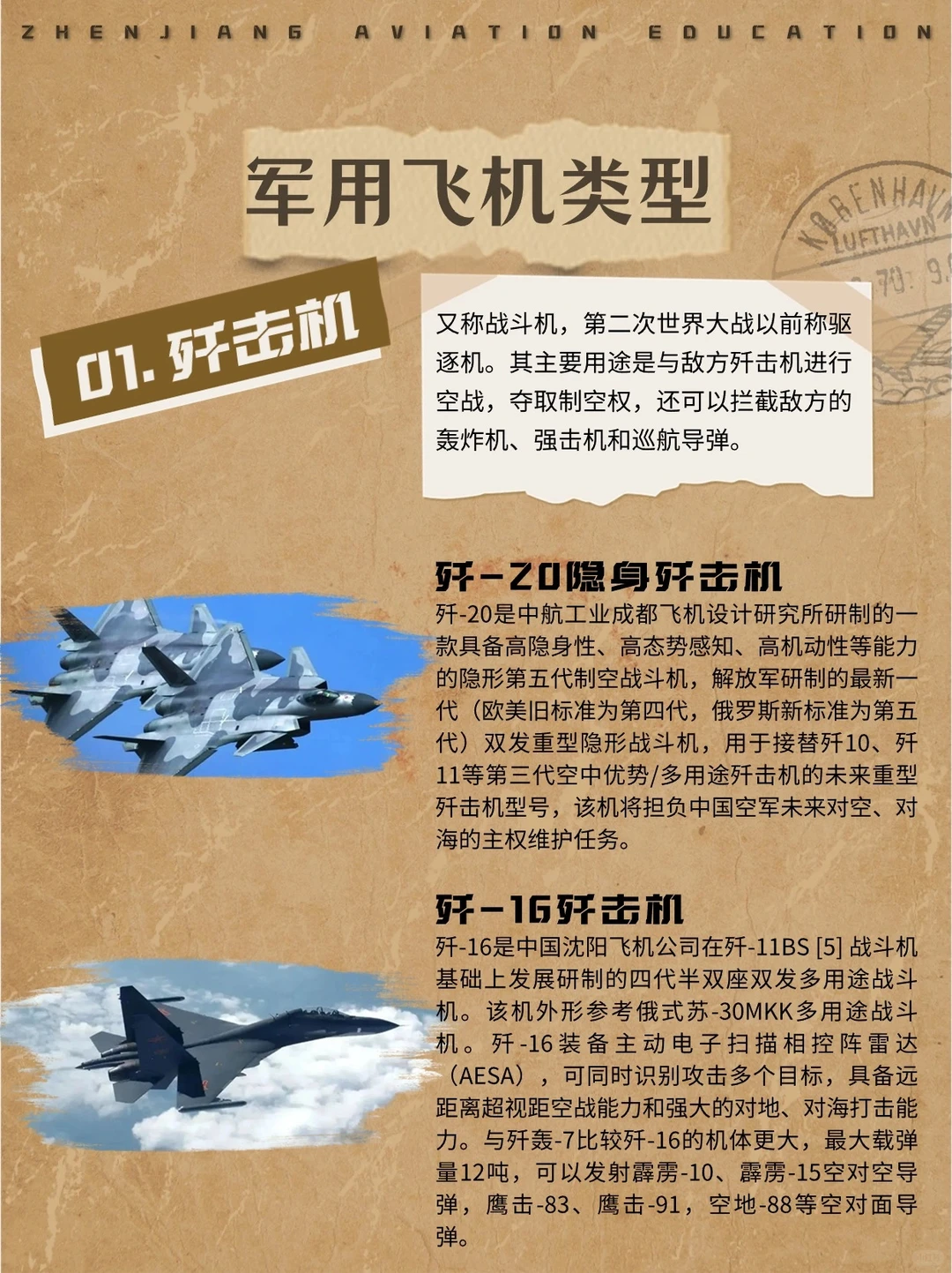 每天一份档案解说——军用飞机大全