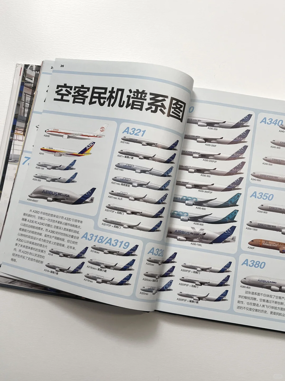一本让大小朋友都上瘾的飞机百科！?