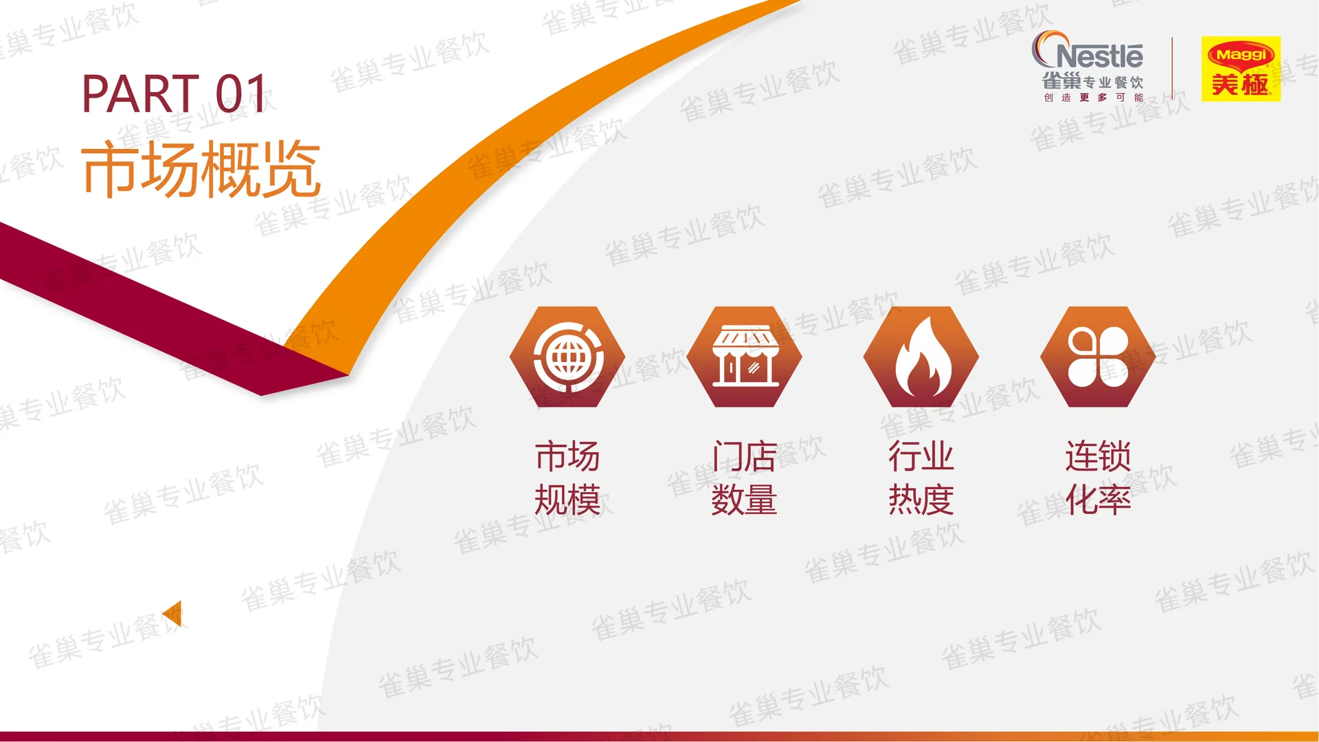 五年行业流变与未来趋势