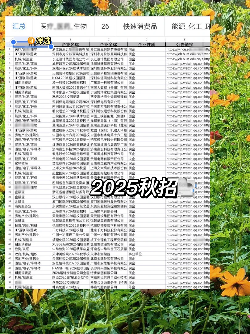 12月可以试试投超香食品公司秋招