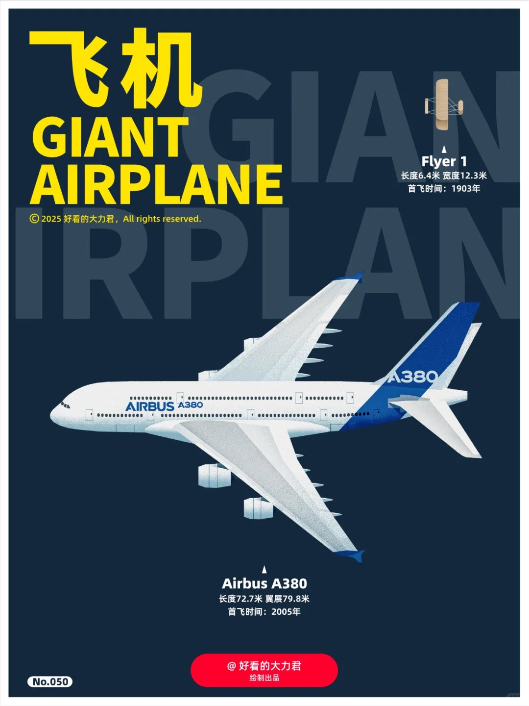 飞机可以有多大｜全球大型飞机图鉴