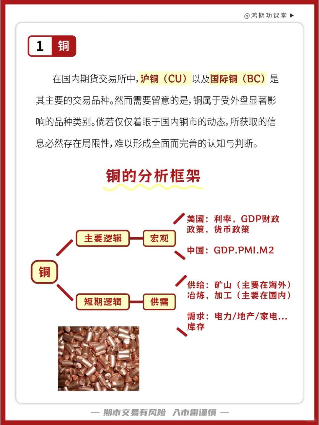 第60期：金属期货中的大佬