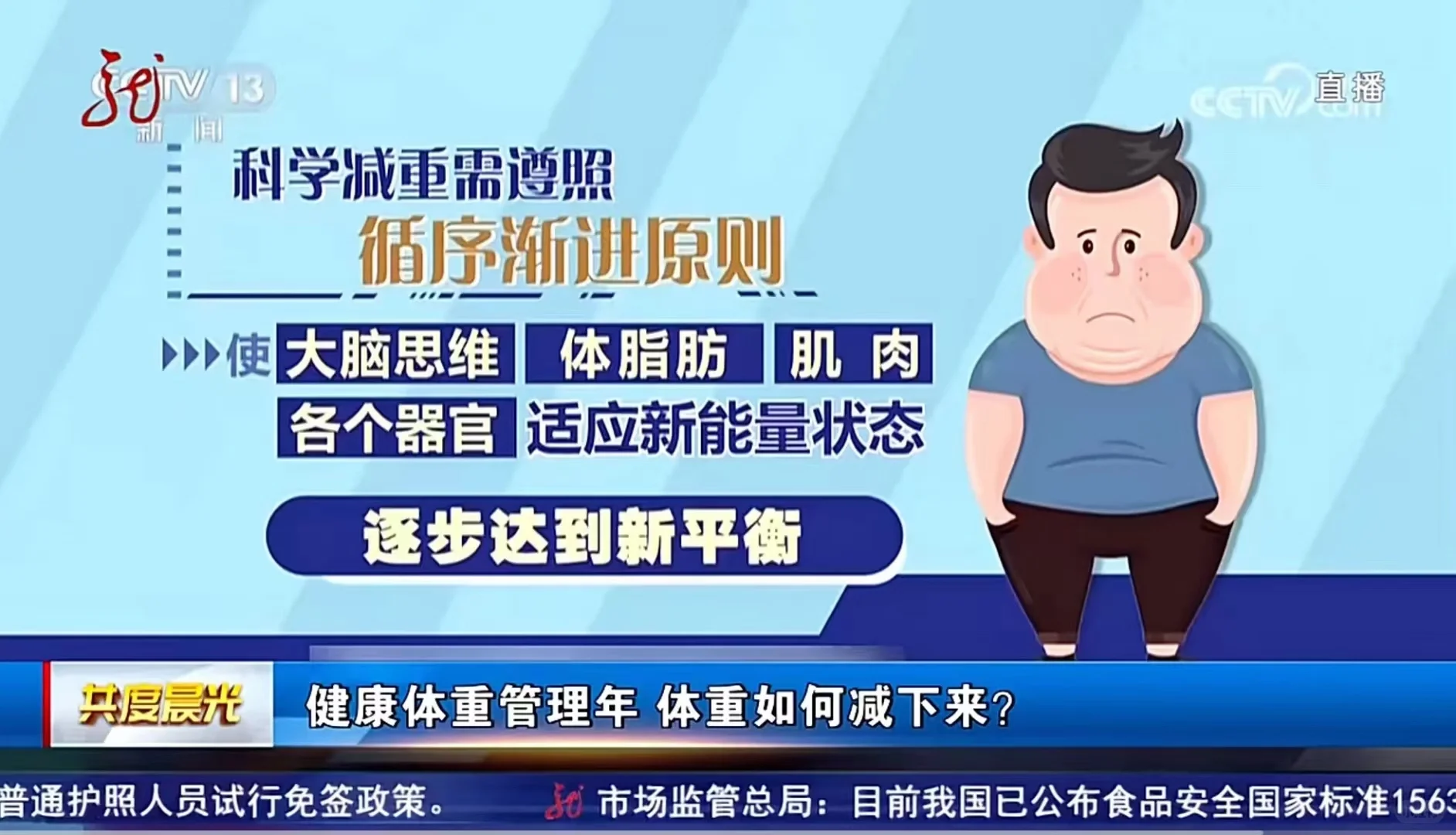 体重管理年