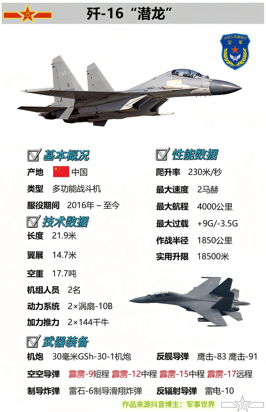 国产战斗机性能大揭秘！