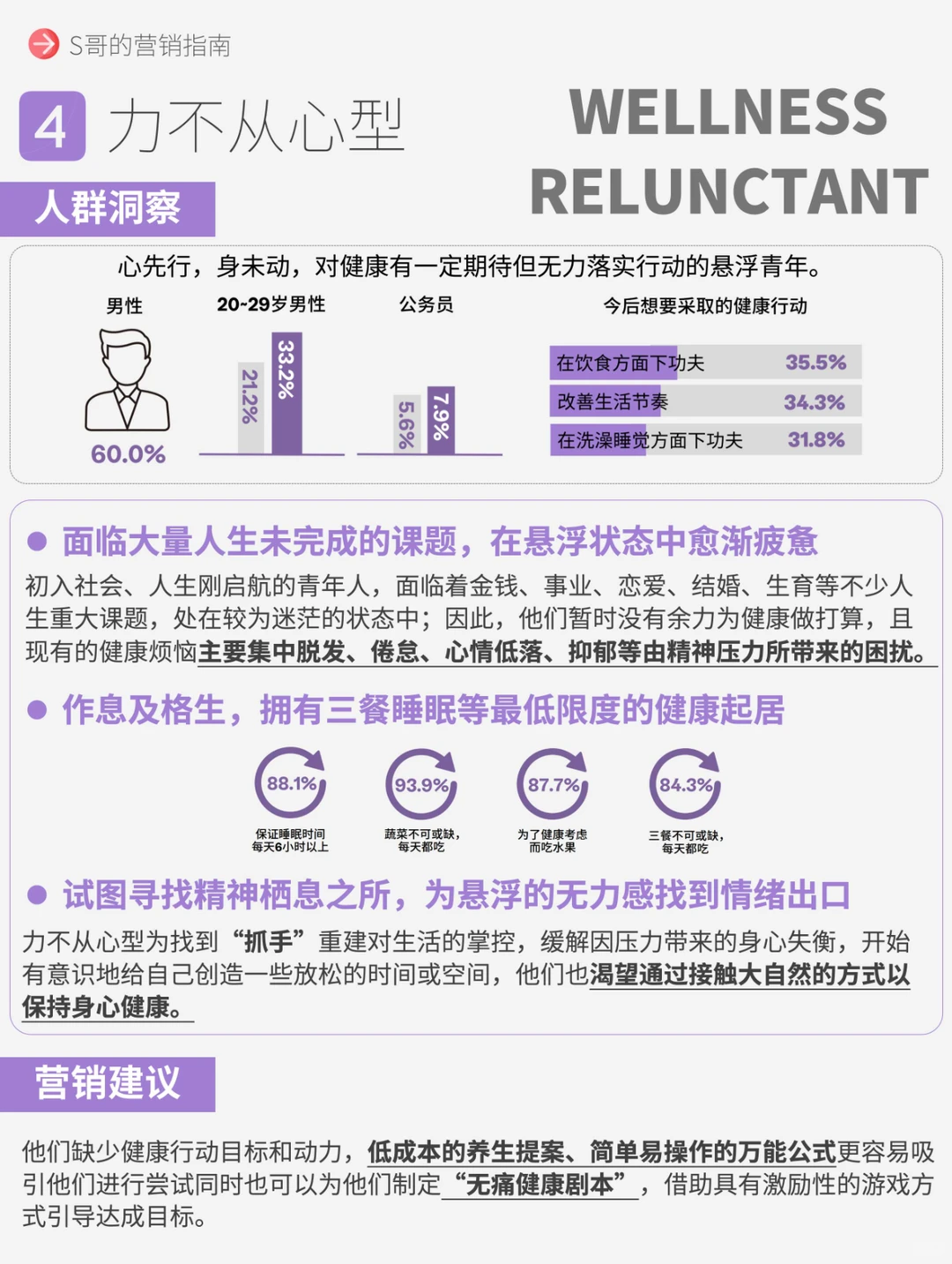 未来10年，很赚钱的大健康赛道
