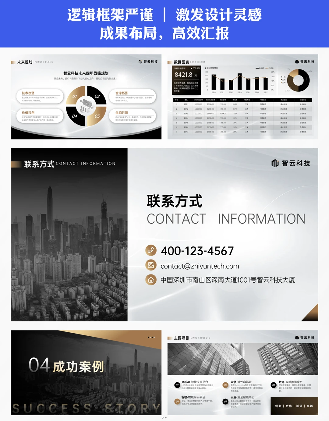 企业简介ppt｜高新企业必备模板