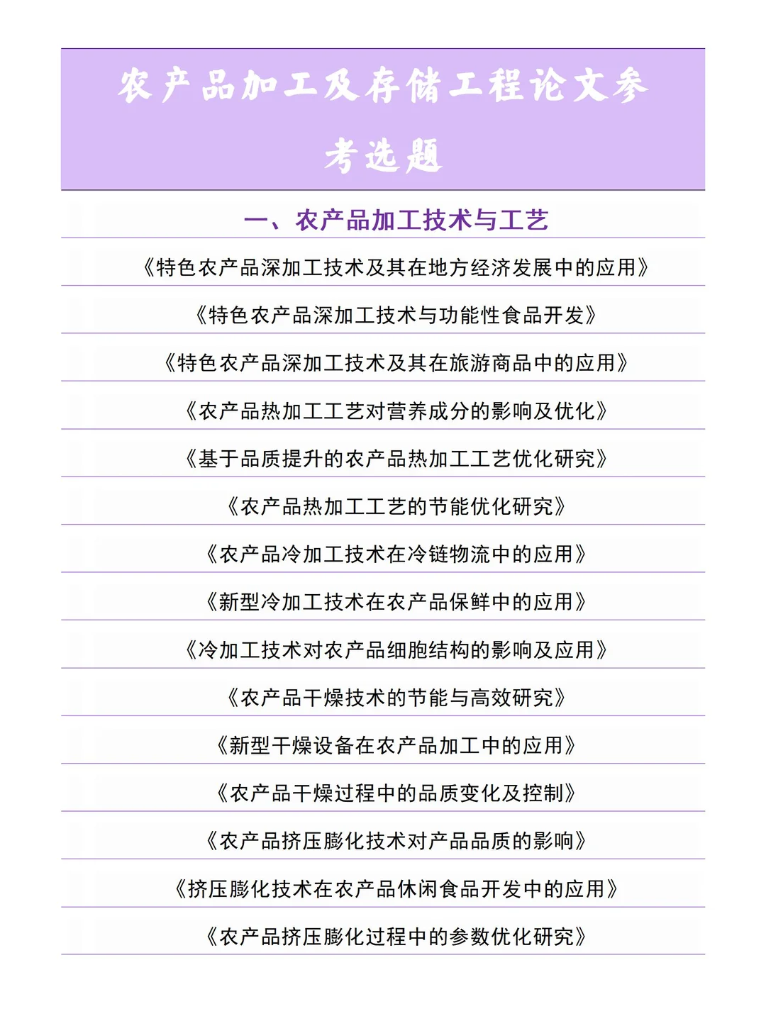 什么？！这是农产品加工及存储工程选题
