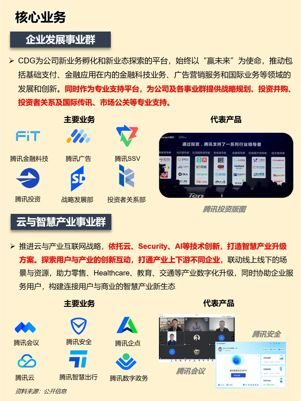 一天吃透一家上市公司：腾讯