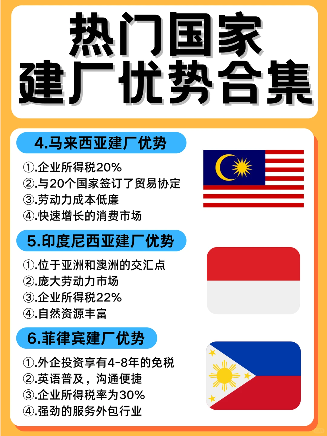 一文看懂?2024出海建厂热门国家行业盘点