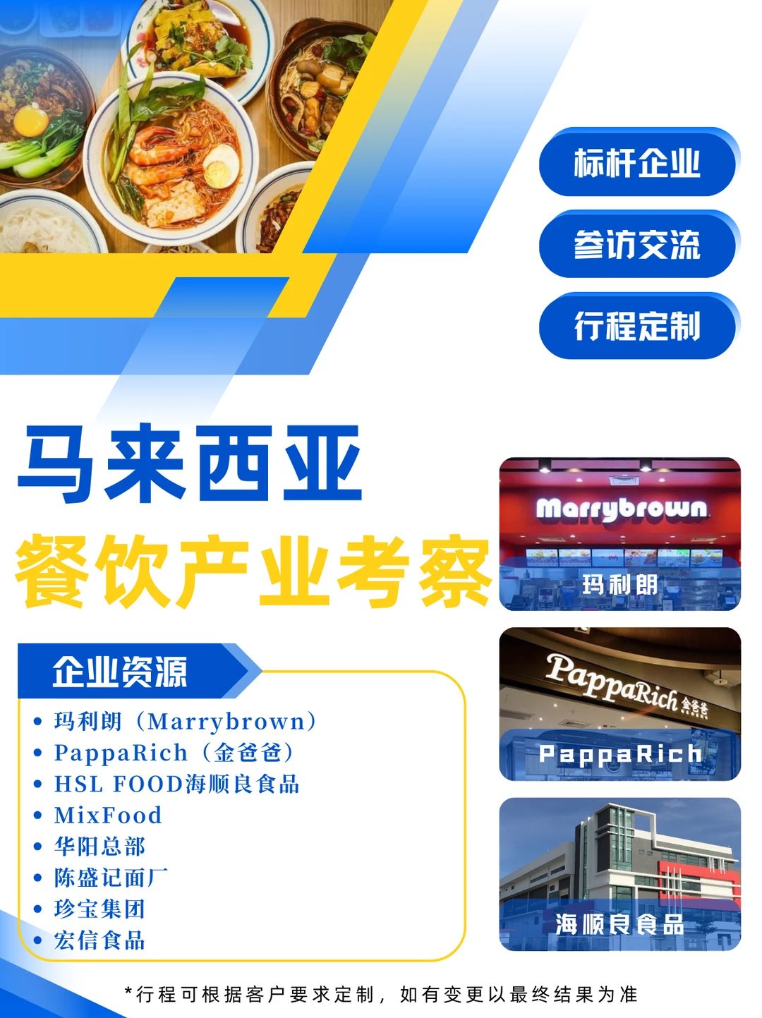 ?想考察马来西亚“餐饮产业”的看过来！
