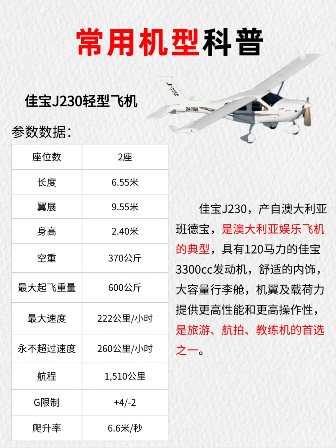 8️⃣种常见机型大盘点