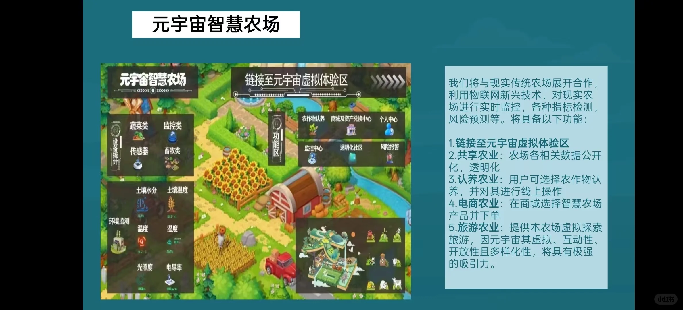 ?农业黑科技!元宇宙智慧农场太牛啦