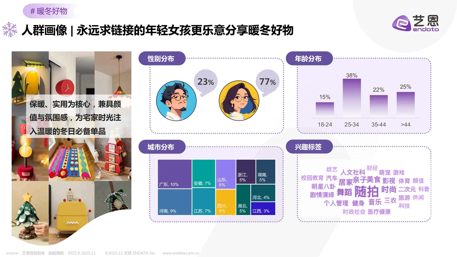 2025冬季室内娱乐社媒趋势与品牌机遇