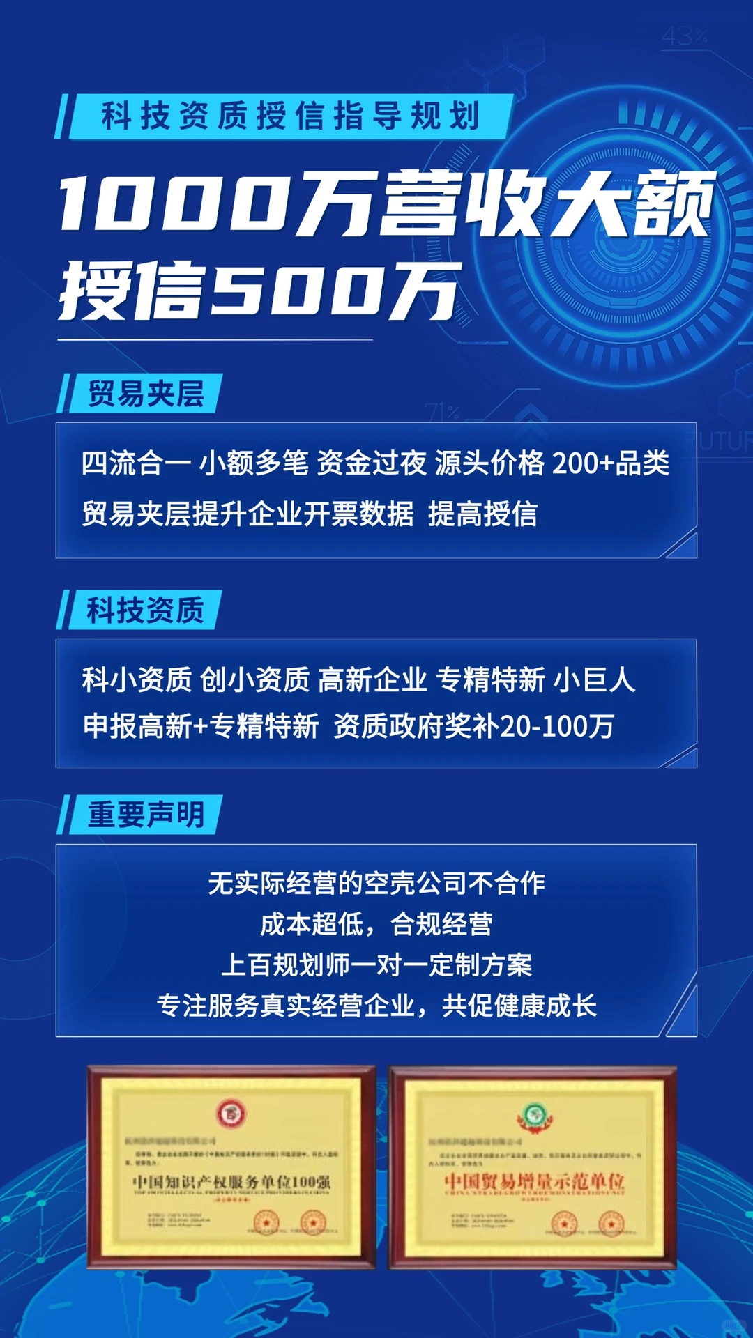 为什么你的企业融资难？因为少了这一步！