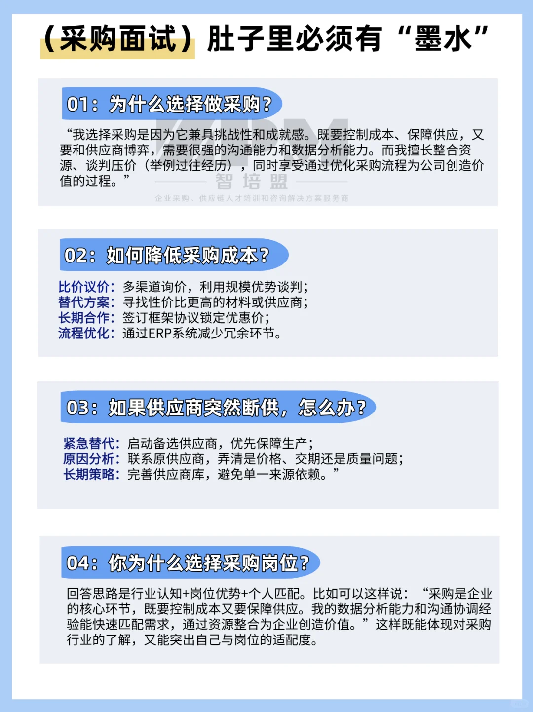 采购面试，肚子里必须有“墨水”