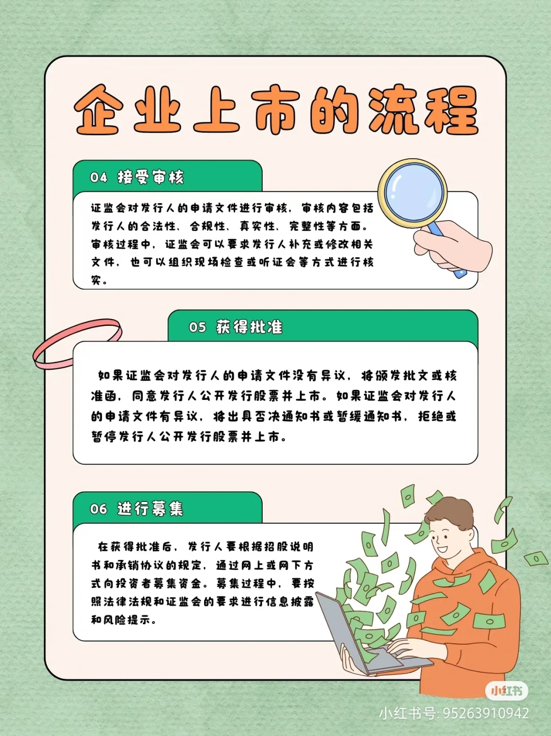 公司上市条件