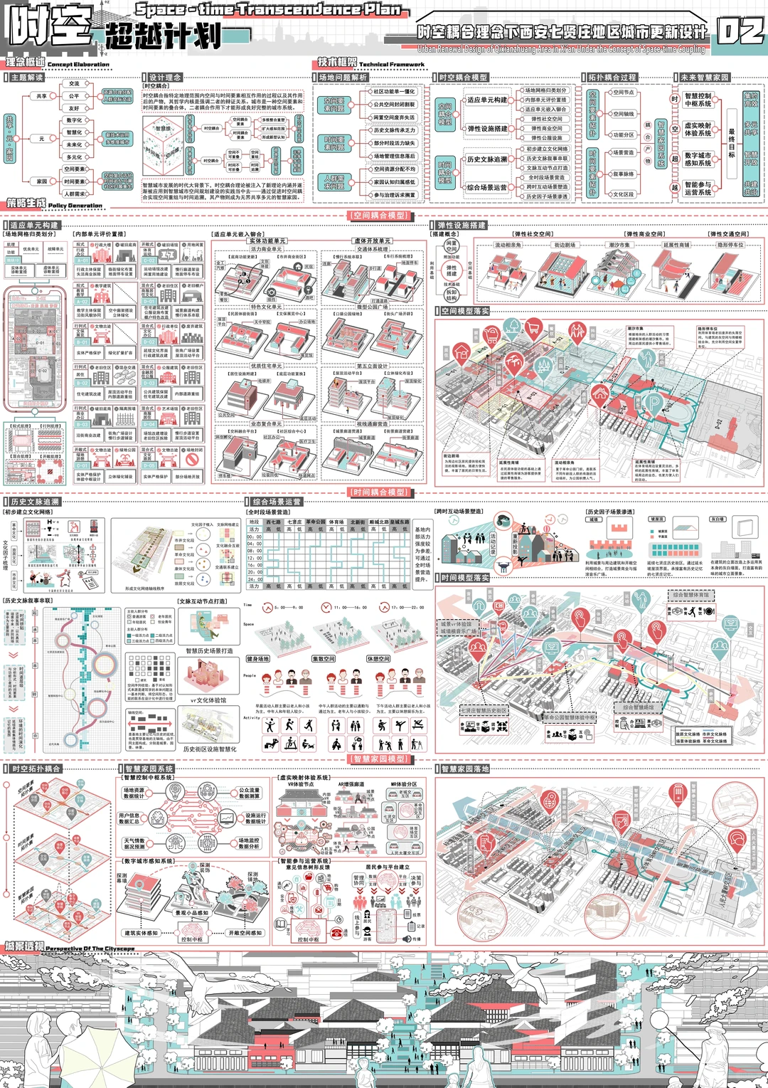 PS-平面展板设计