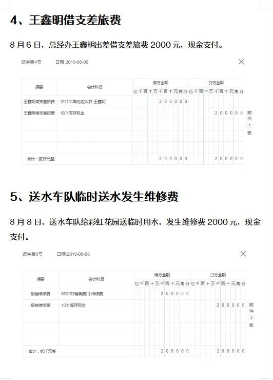 自来水企业账务处理