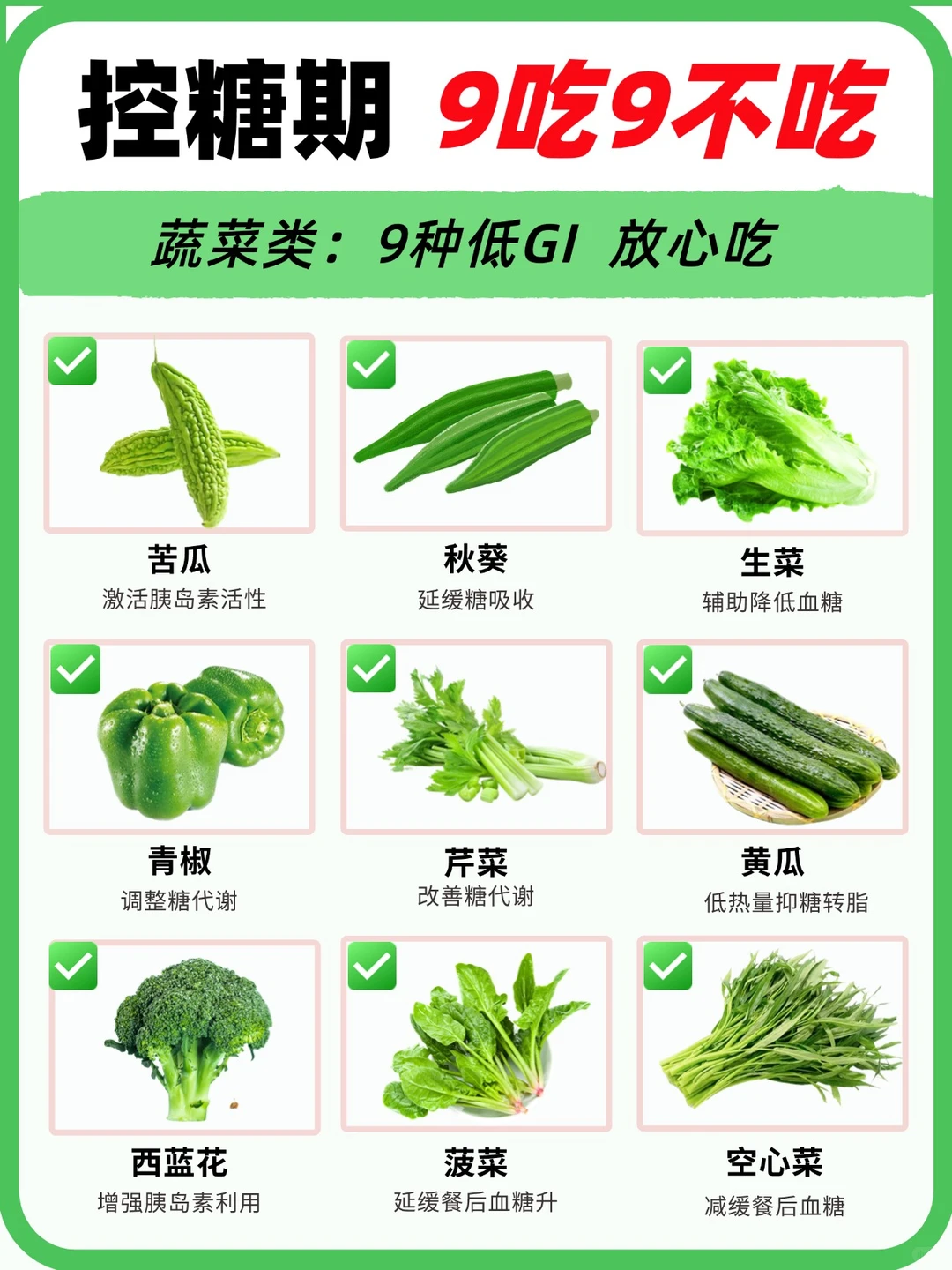 控糖期9吃9不吃！赶紧收藏起来！