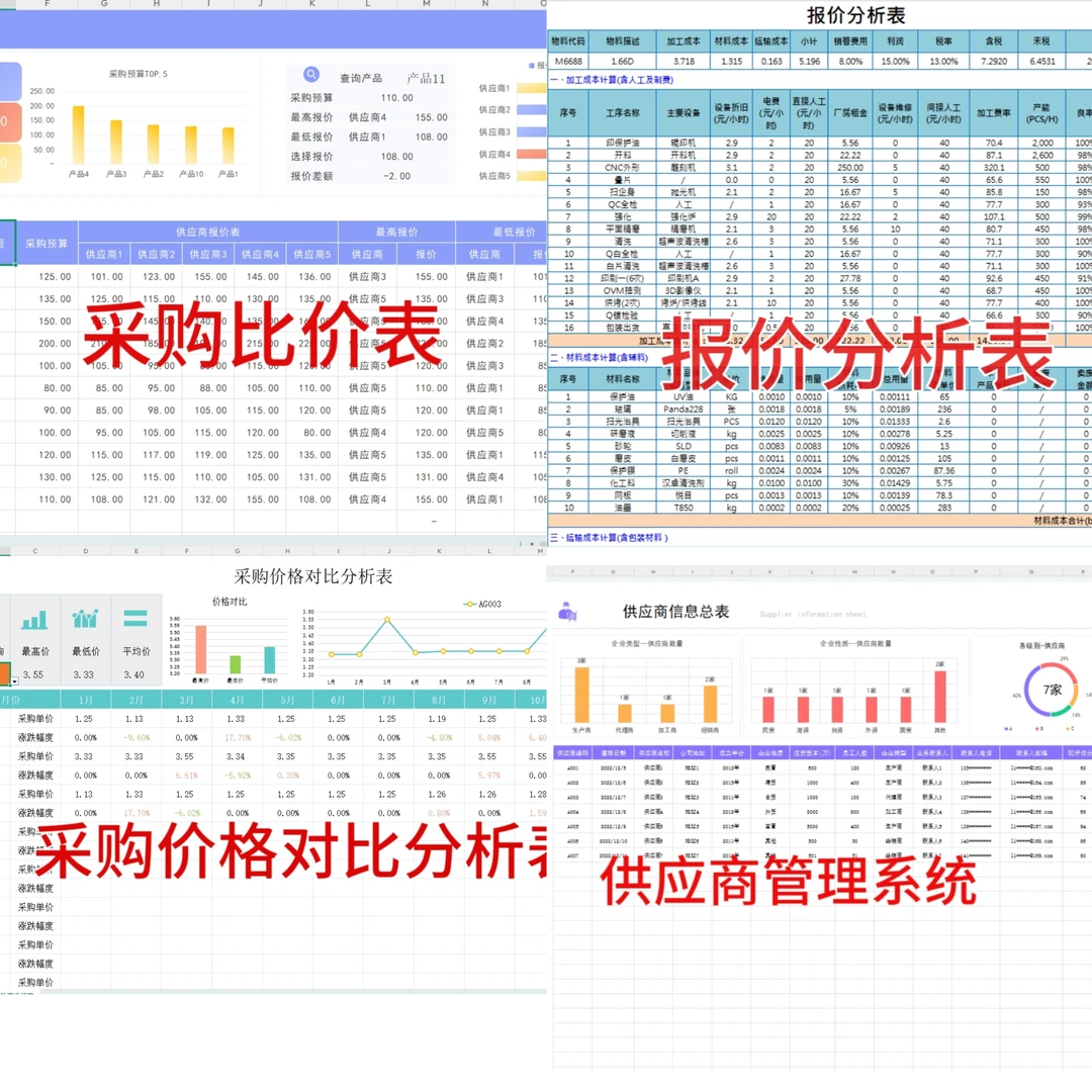 终于知道为什么老采购对实习生爱理不理了
