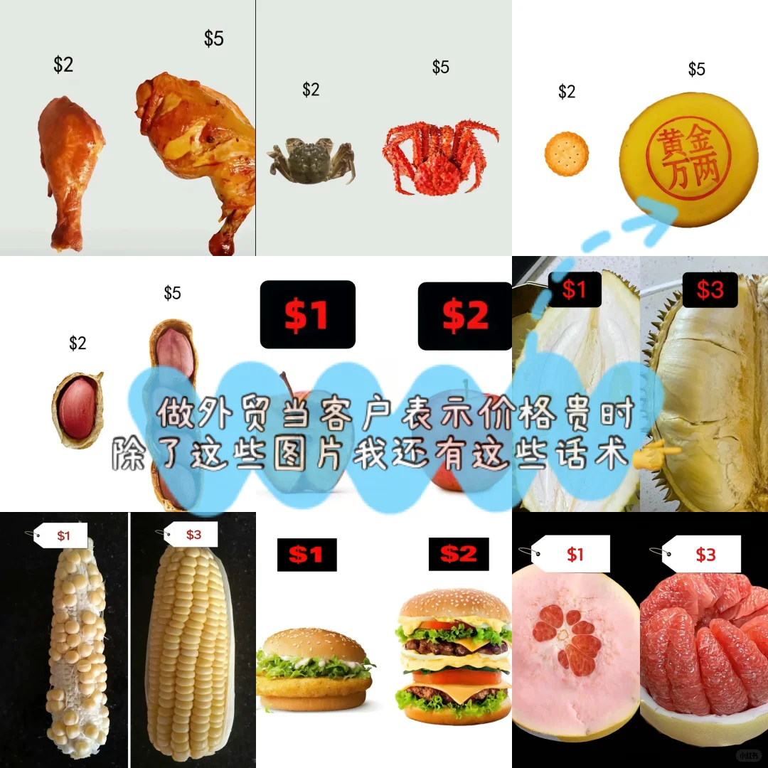 外贸人必备话术?回应客户价格贵