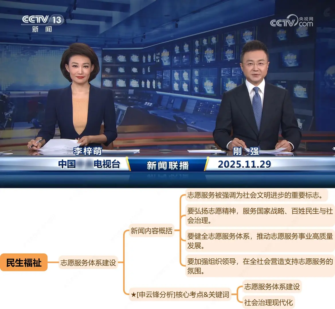 今天,世界偷偷换了一副牌(11.29新闻联播)
