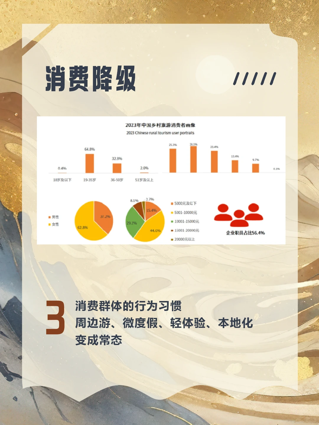 新东方布局文旅丨文旅新风口??