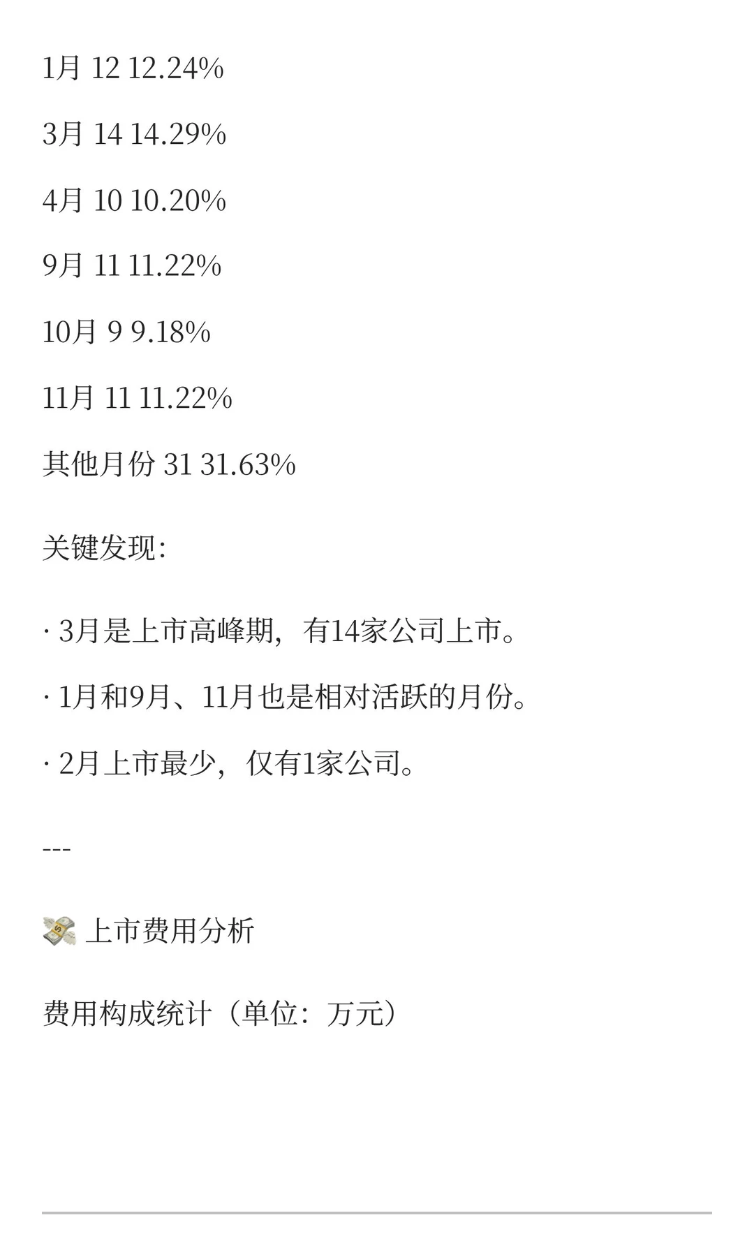 2025年1-11月IPO上市公司数据分析报告