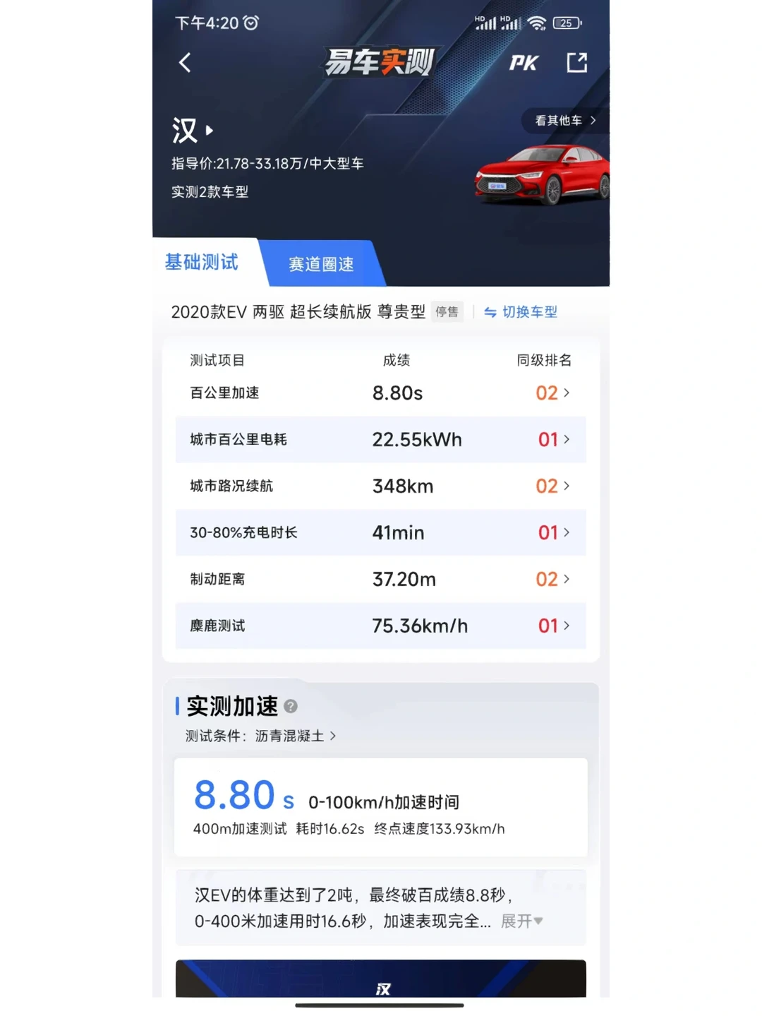 为什么许多地方都给新能源车巨大优惠政策？