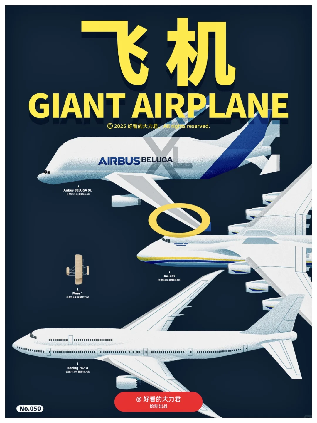 飞机可以有多大｜全球大型飞机图鉴