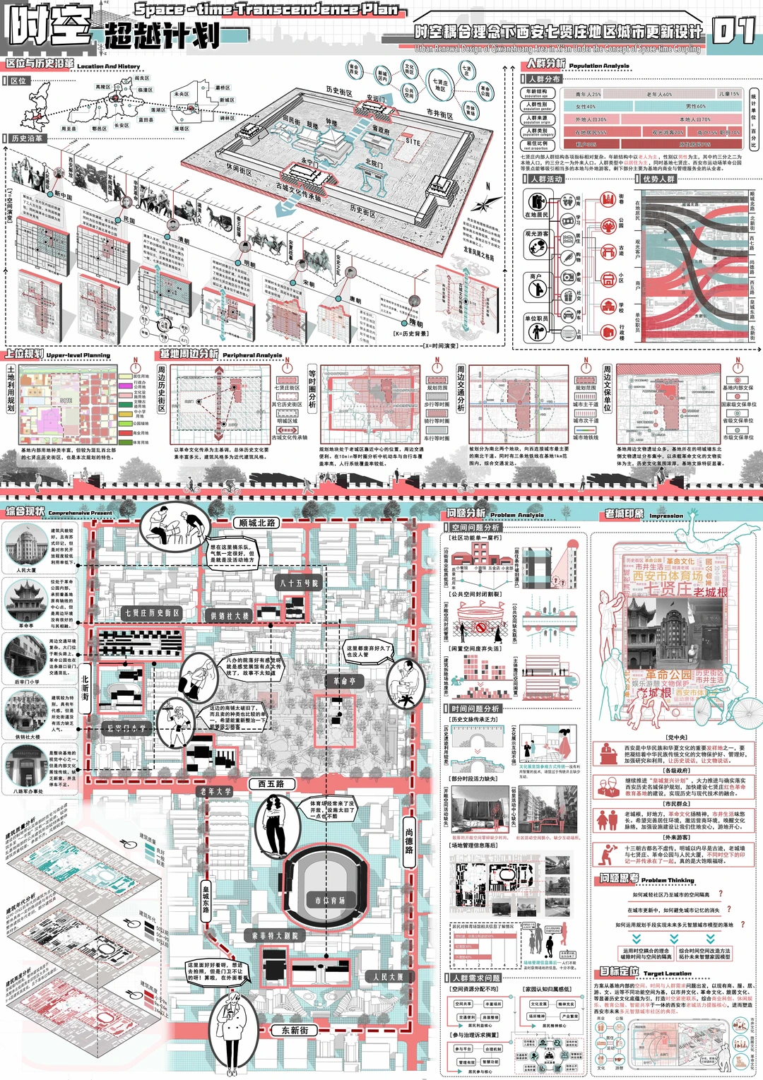 PS-平面展板设计