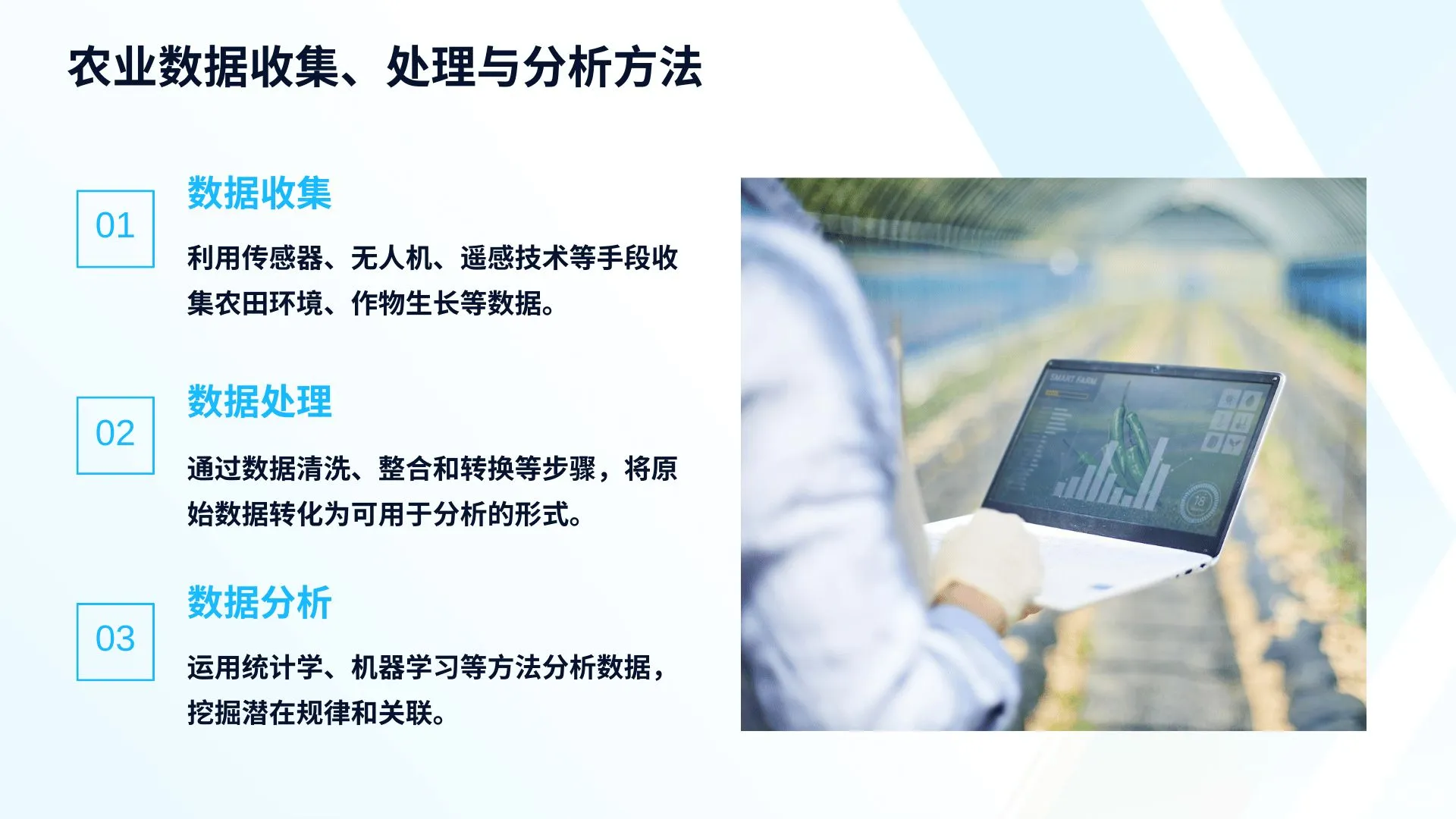 智慧农业中的新技术及其应用成果