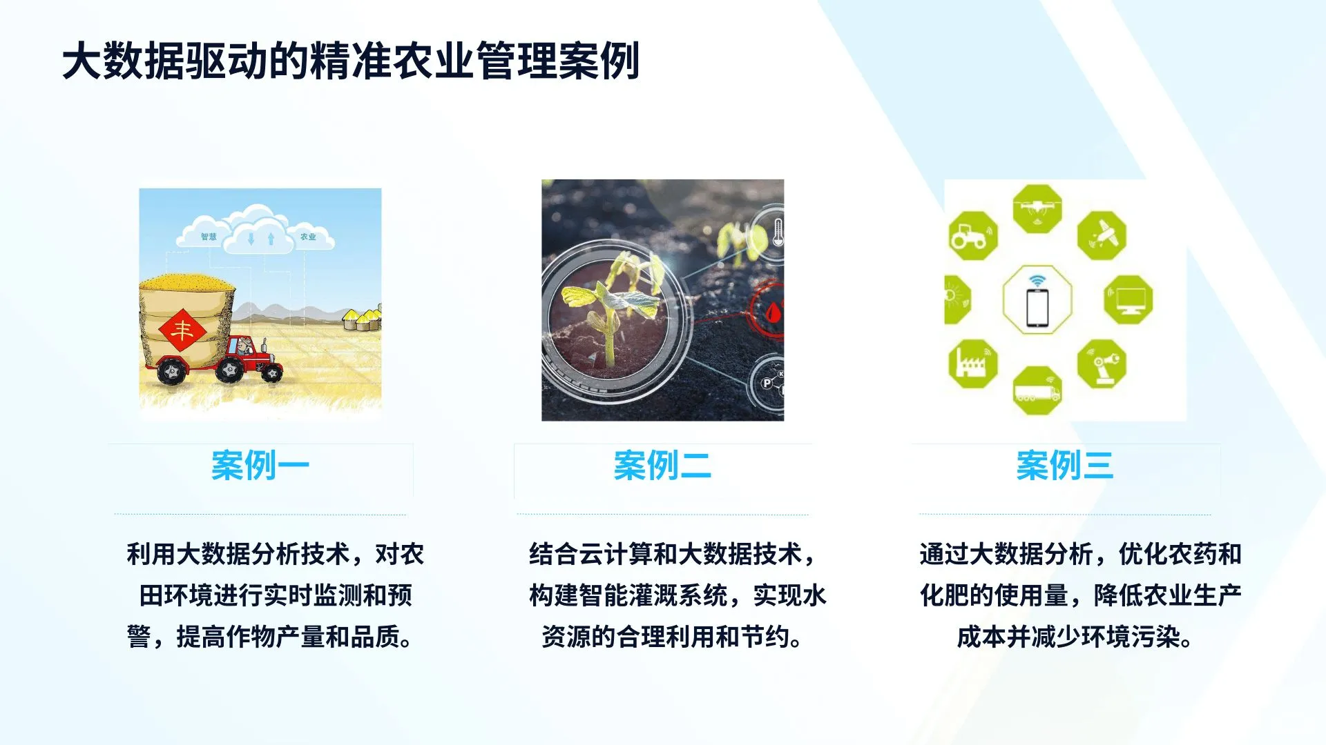 智慧农业中的新技术及其应用成果