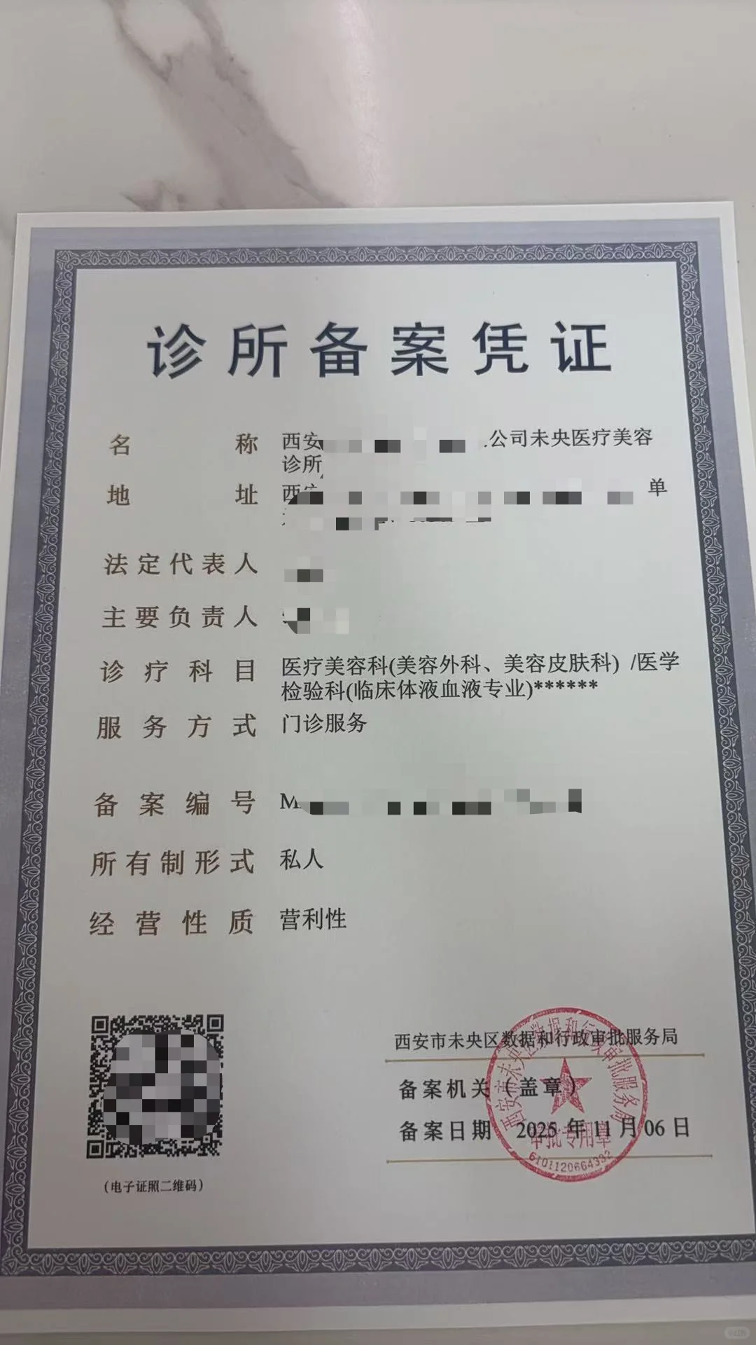 手把手教你如何快速办理一家医疗美容诊所