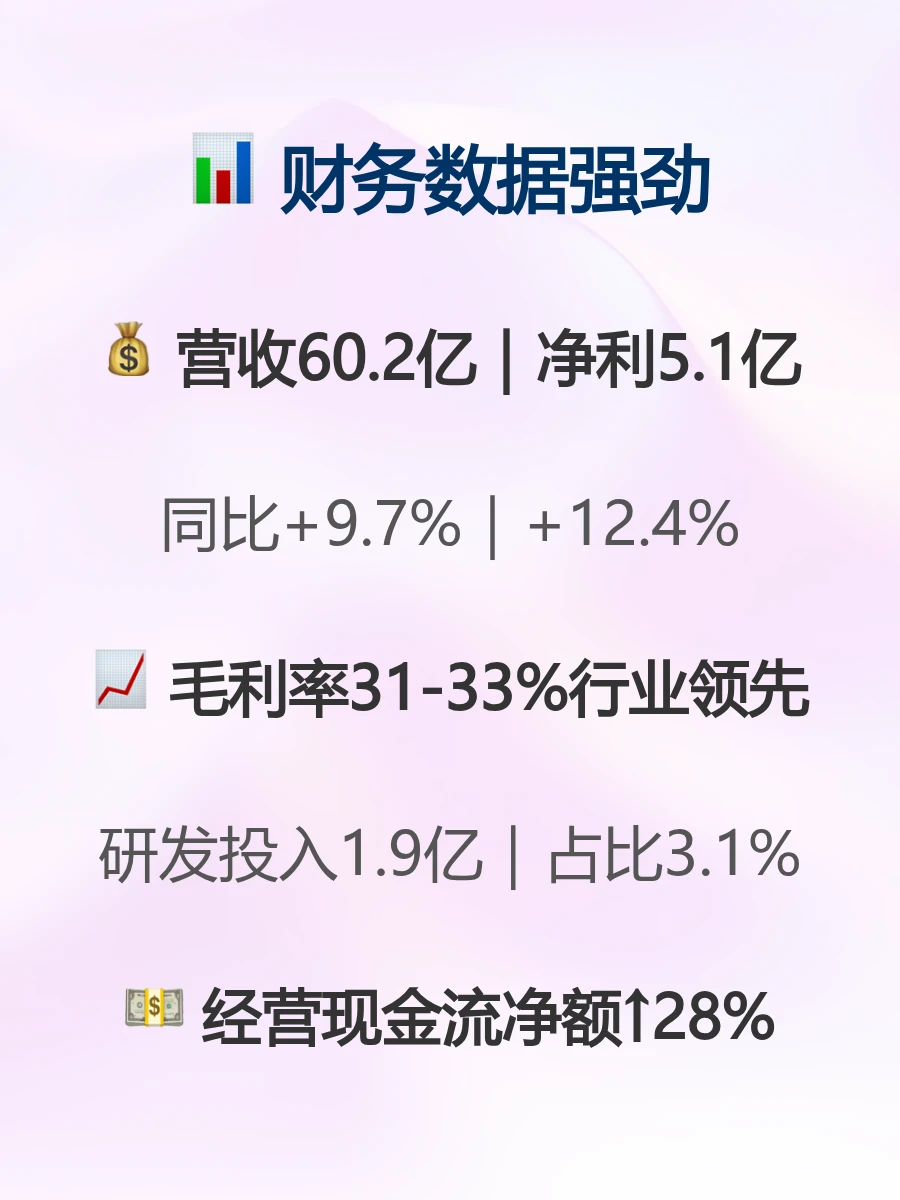 每天认识一家上市公司：海利尔