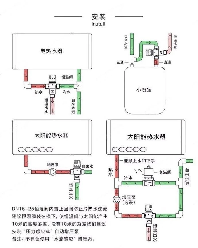 自装日记|自研零冷水方案
