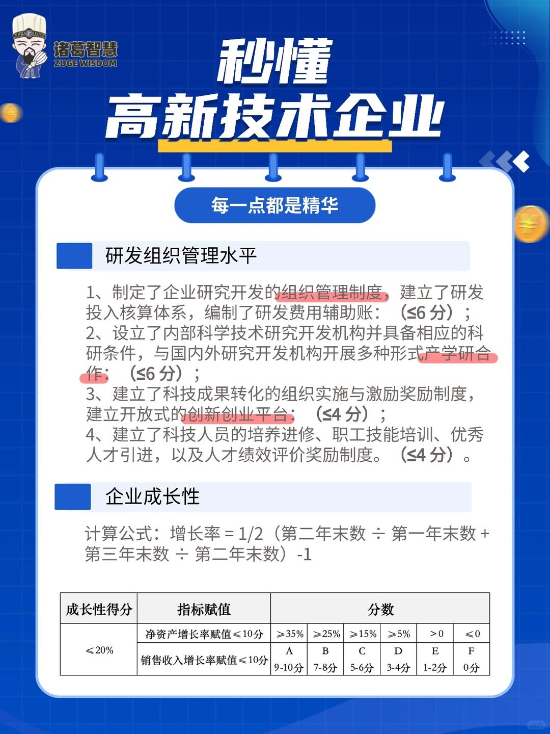 ?干货分享！高新技术企业申报指南！