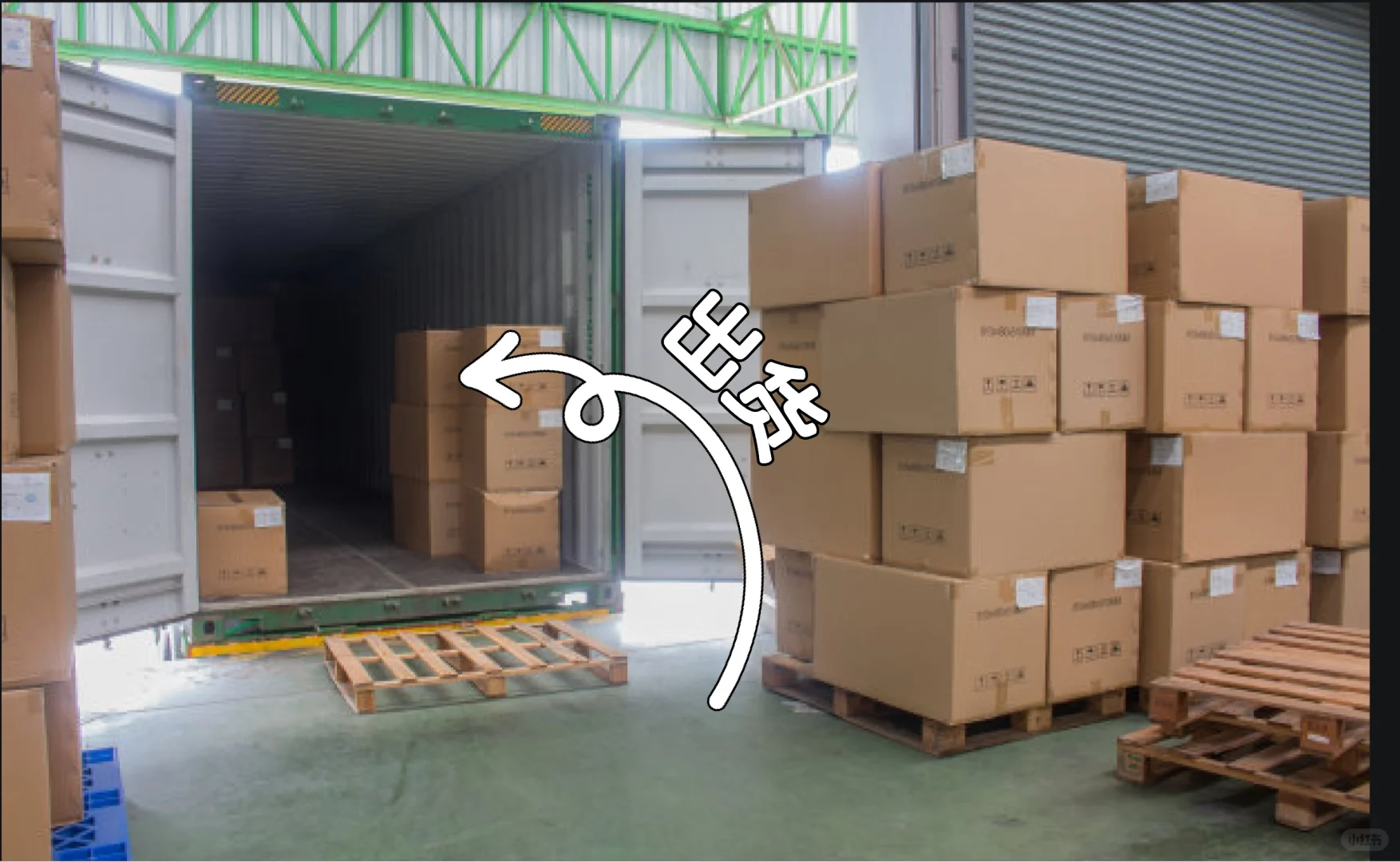 俄罗斯陆运物流:时效领先,快速抵达